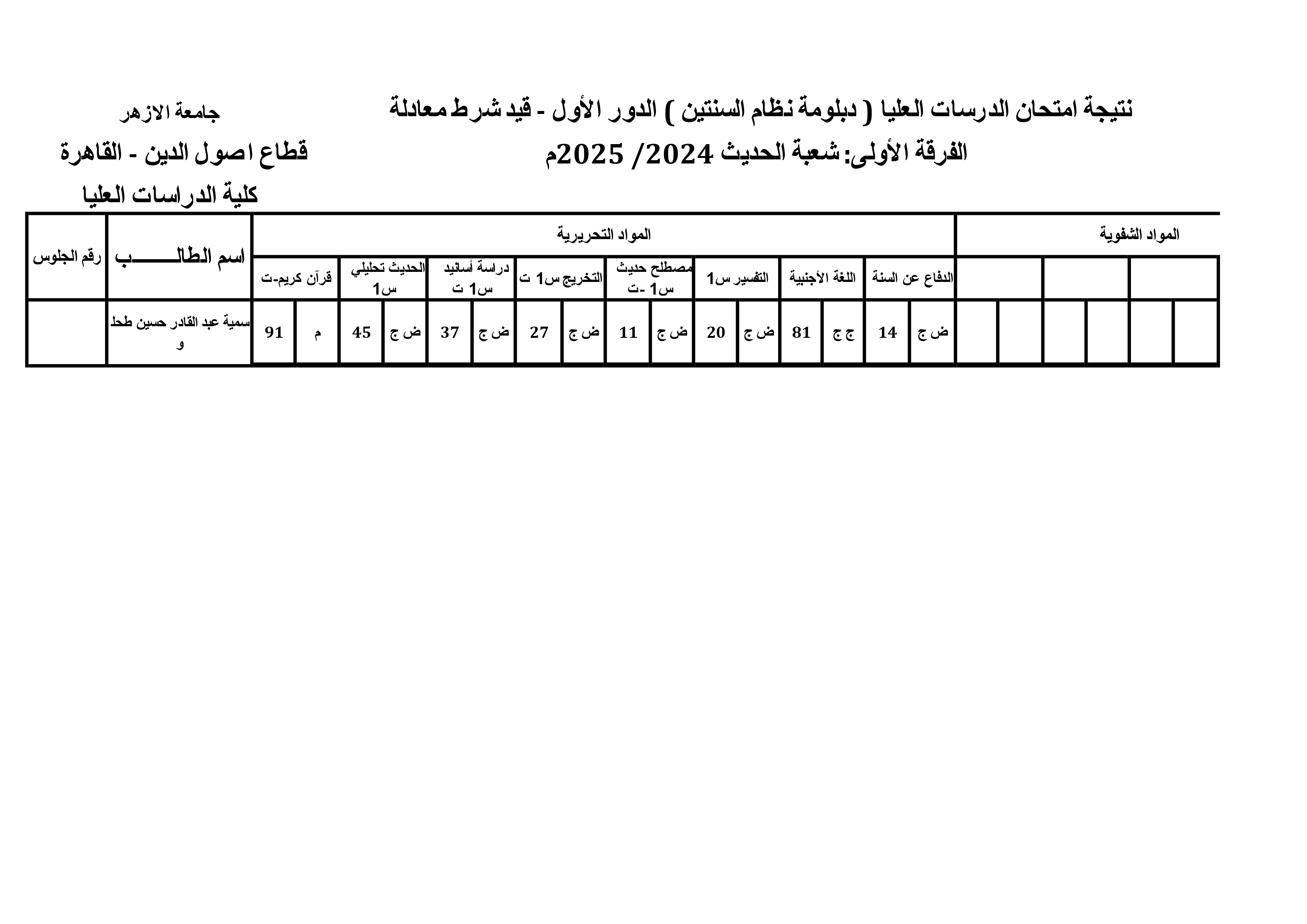 (معادلة) سمية عبد القادر حسين طحلو.jpg